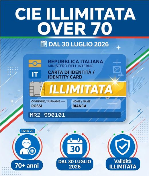 Immagine anteprima